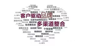 2019年品牌營銷策劃與社交媒體營銷新趨勢 融合、互動(dòng)與個(gè)性化