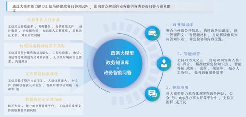 AI大模型應用 政務大模型落地案例分析